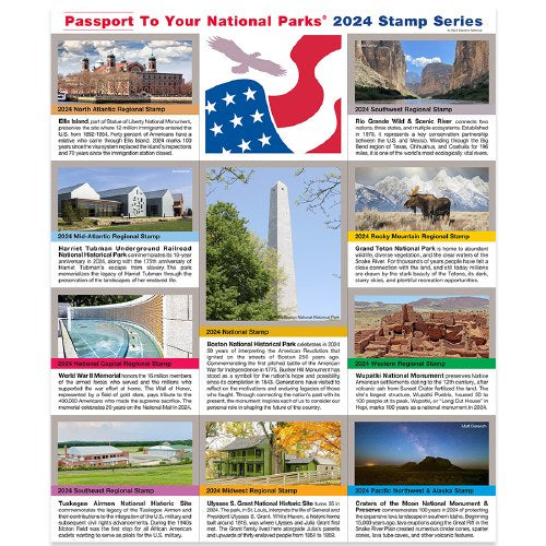 Passport Stamp Series