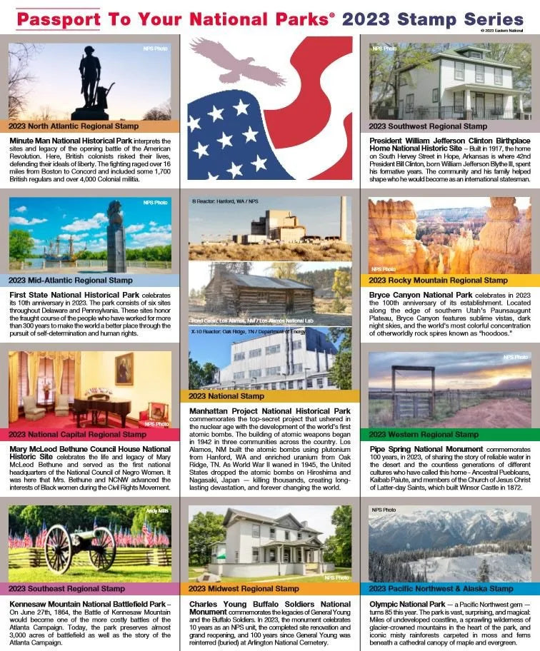 Passport Stamp Series